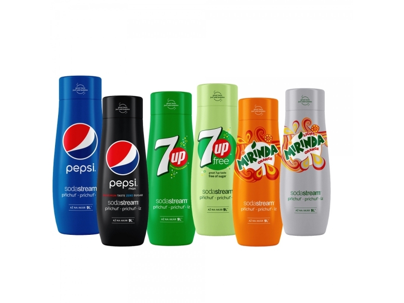 Sirupy Sodastream